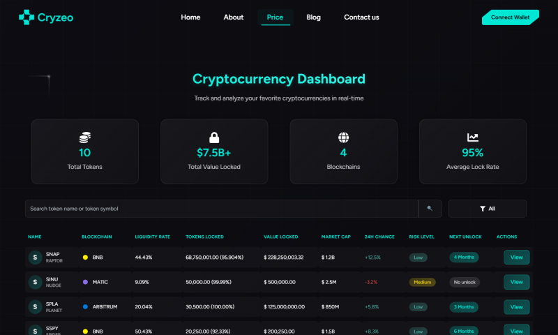Price Page
